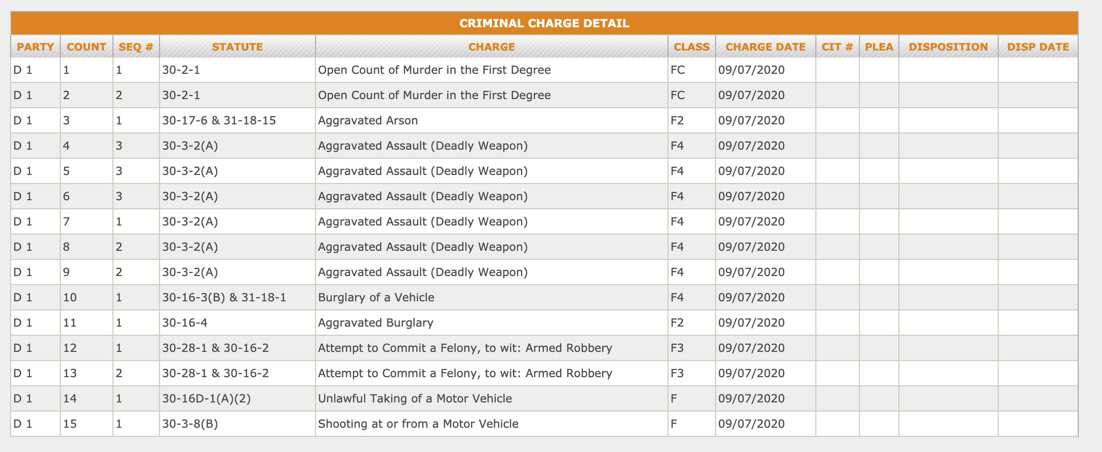 dakota-briscoe-new-mexico-charges