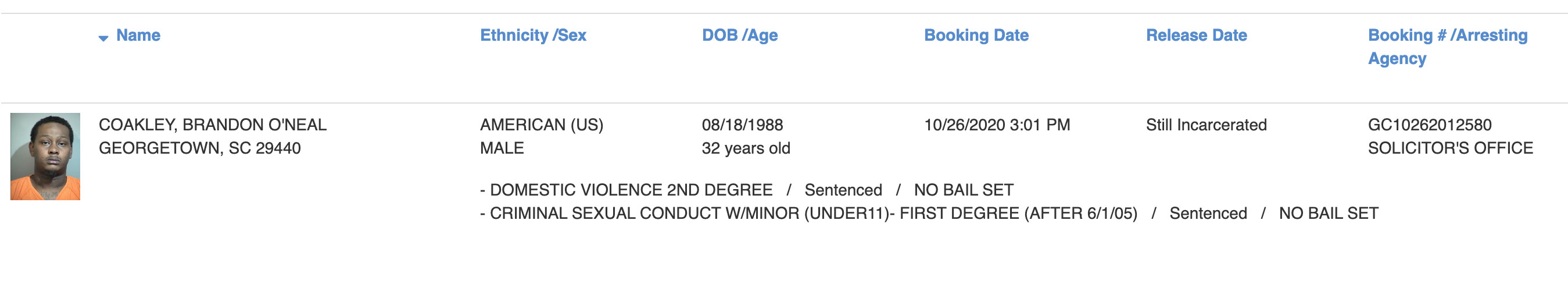 Brandon-Coakley-booking-horry-county-jail